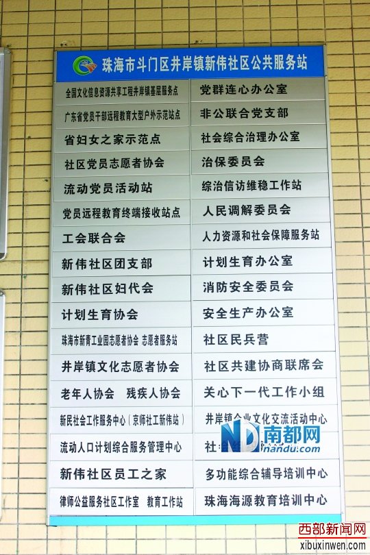 34块牌子,比最“牛”社区还牛!