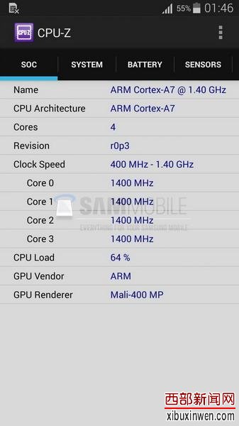 GALAXY S5 Miniع  612շ