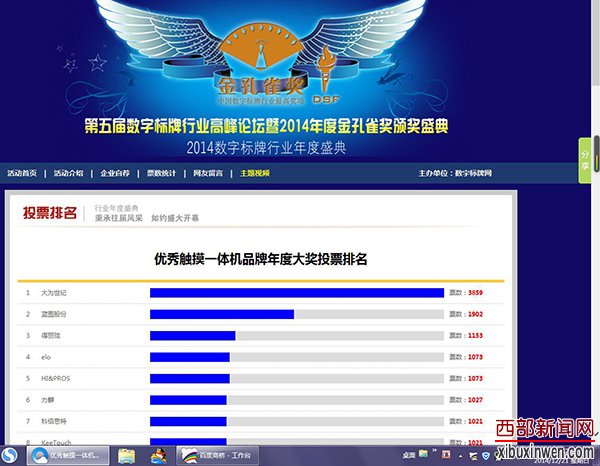 数字标牌孔雀奖人气最高-大为世纪
