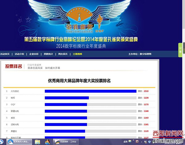 数字标牌孔雀奖人气最高-大为世纪